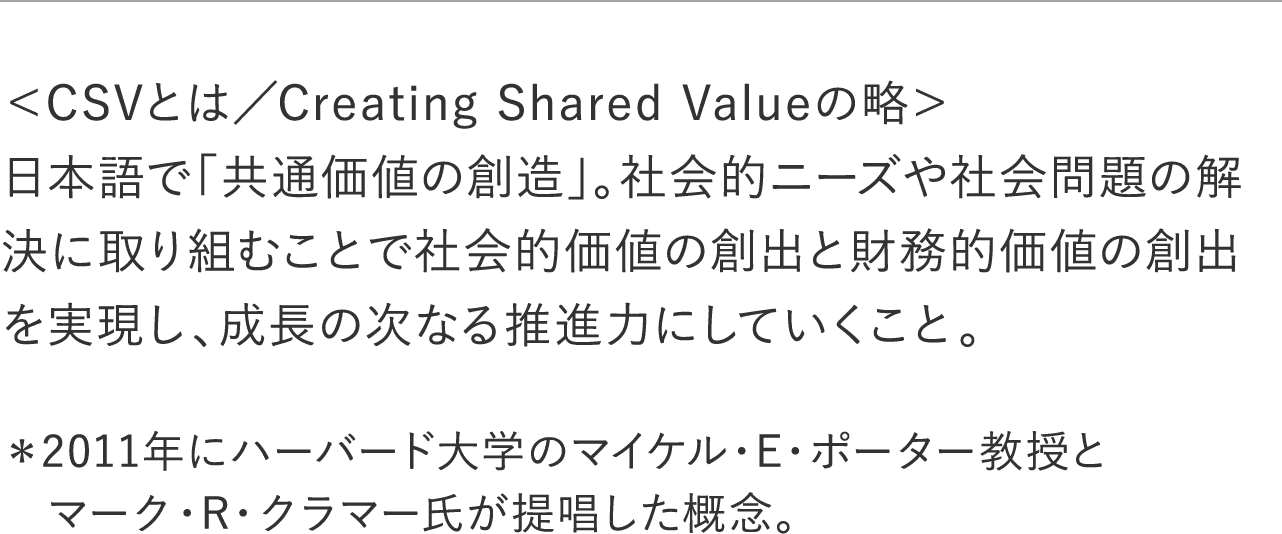 ＜CSVとは／Creating Shared Valueの略＞日本語で「共通価値の創造」。社会的ニーズや社会問題の解決に取り組むことで社会的価値の創出と財務的価値の創出を実現し、成長の次なる推進力にしていくこと。※2011年にハーバード大学のマイケル・E・ポーター教授とマーク・R・クラマー氏が提唱した概念。